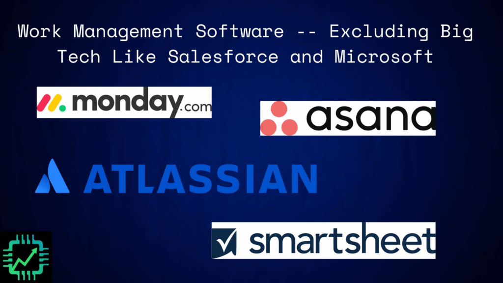 A Chip Stock Investor slide that shows work management software companies such as Monday.com, Asana, Atlassian, and Smartsheet.