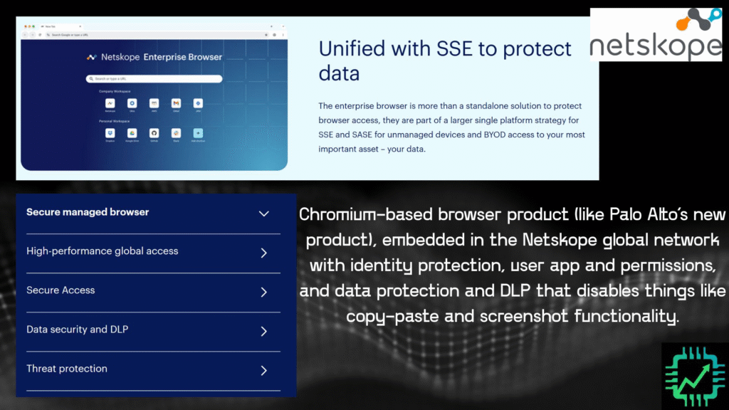 A picture of cybersecurity upstart Netskope's Enterprise Browser product.
