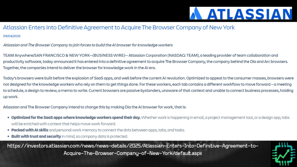 Atlassian's press release it is acquiring The Browser Company of New York.