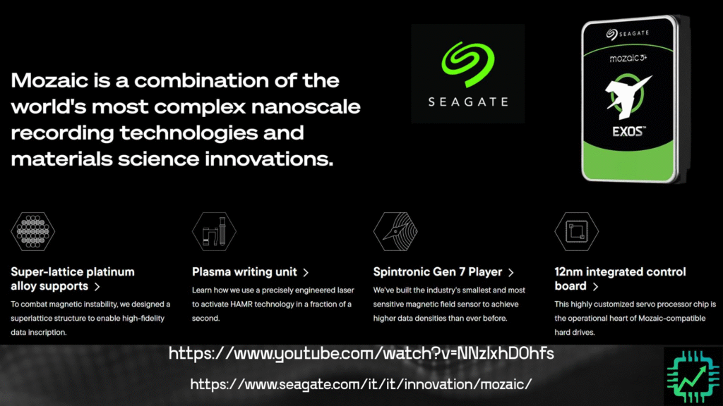 A slide from Seagate highlighting the Mozaic EXOS technology.