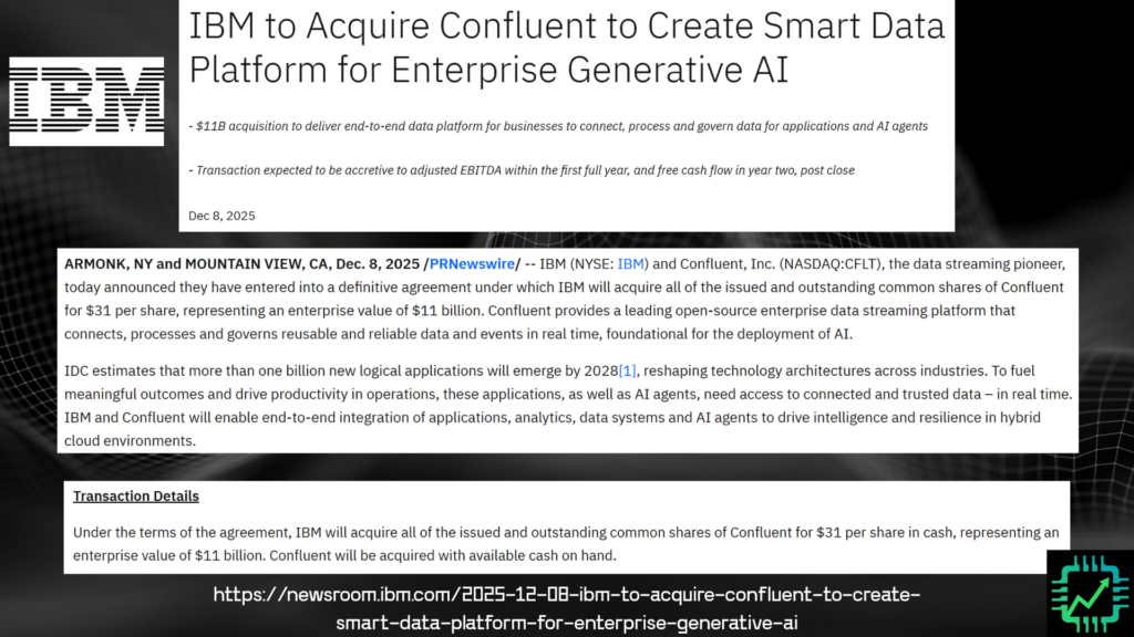 IBM's press release announcing intent to acquire Confluent for $11 billion in cash.